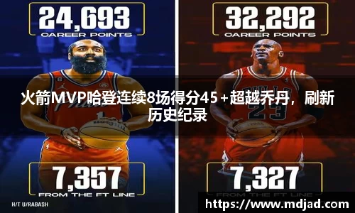 火箭MVP哈登连续8场得分45+超越乔丹，刷新历史纪录