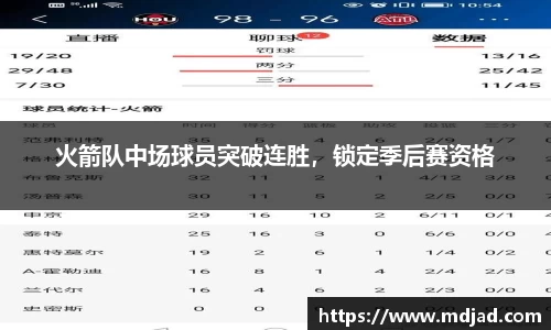 火箭队中场球员突破连胜，锁定季后赛资格