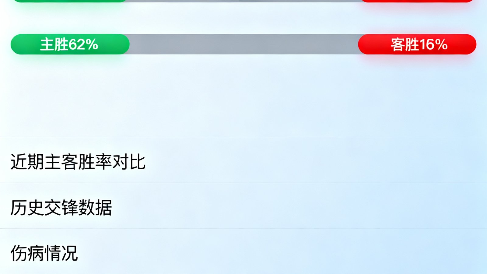 AI预测界面展示胜平负概率条，绿色代表主胜概率62%，灰色代表平局22%，红色代表客胜16%，下方附关键数据指标。